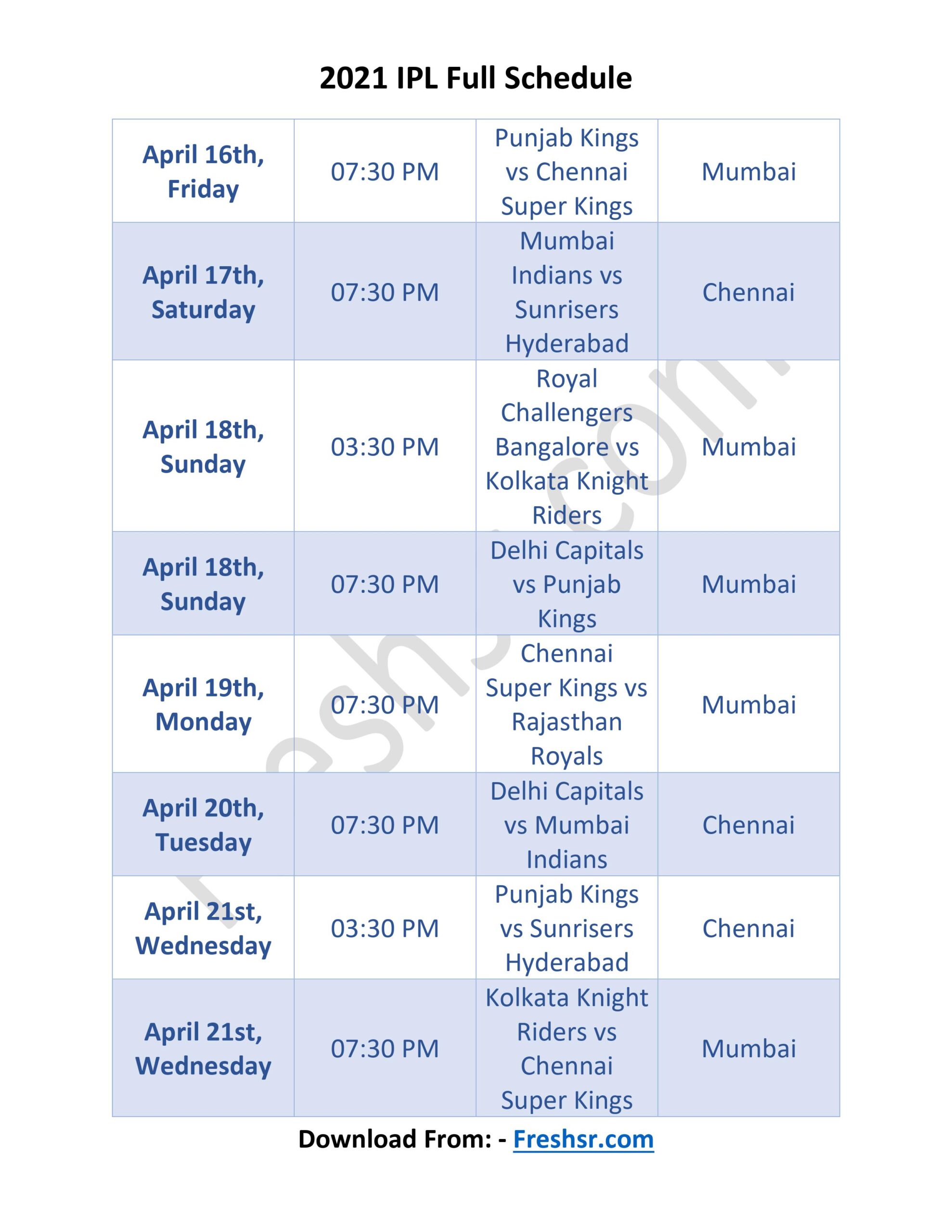 IPL 2021 Full Schedule