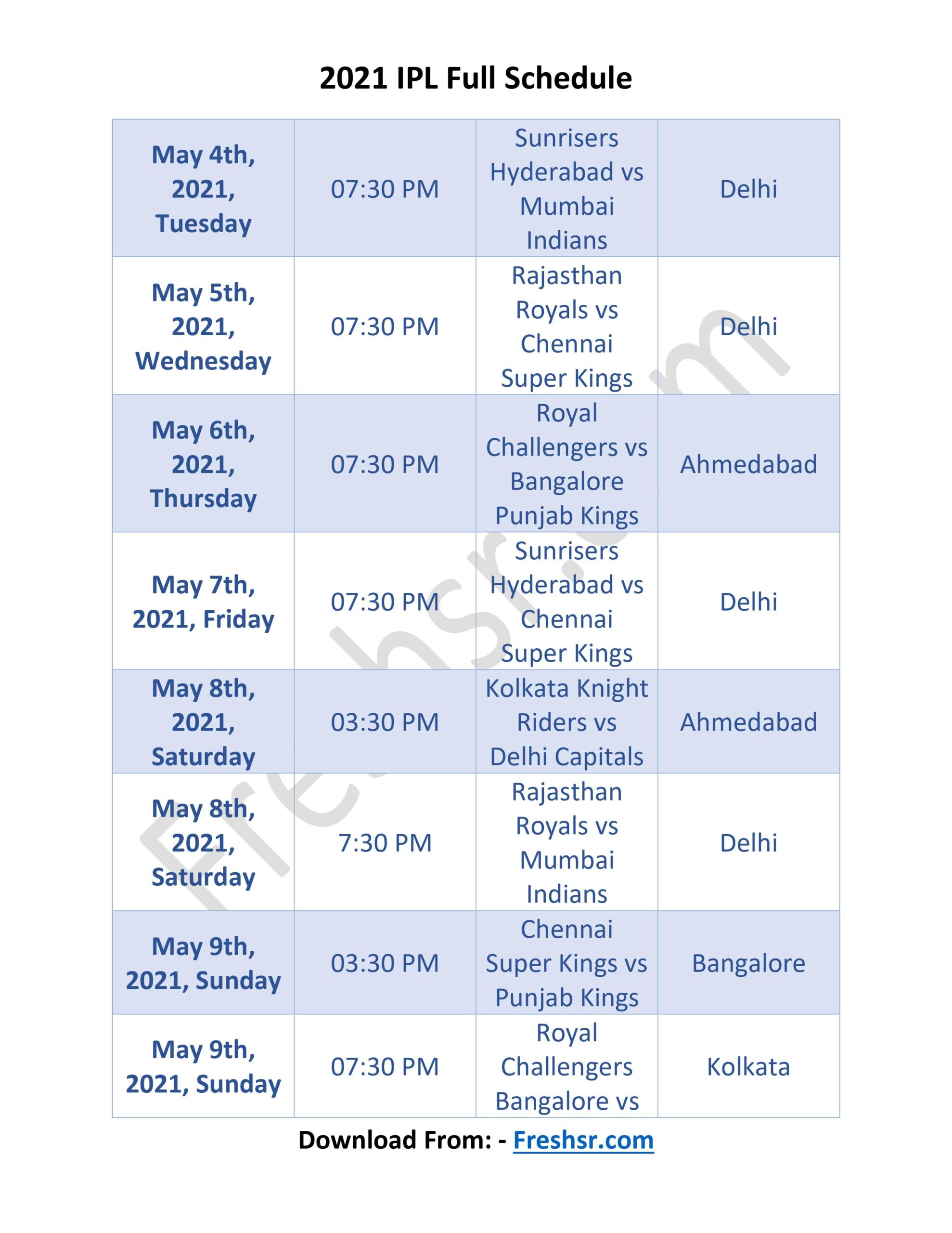 Ipl 2021 Full Schedule